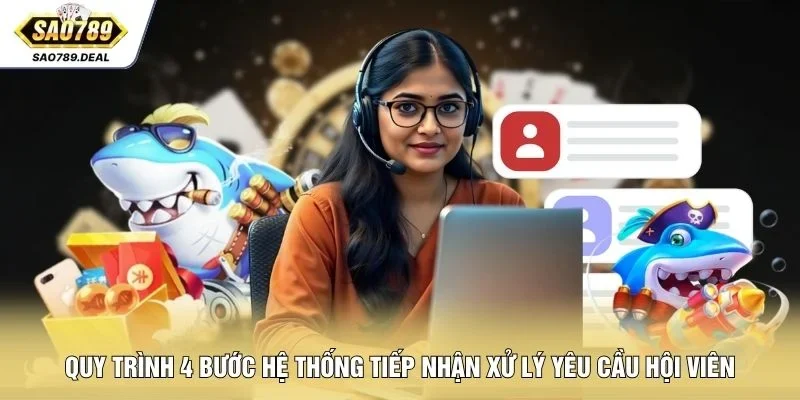Quy trình 4 bước hệ thống tiếp nhận xử lý yêu cầu hội viên